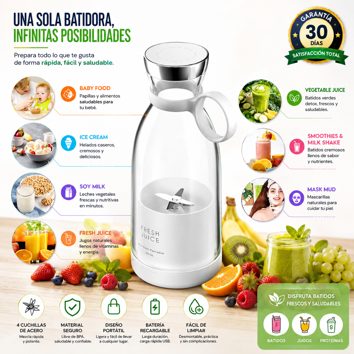 Batidora Portátil 420 ml